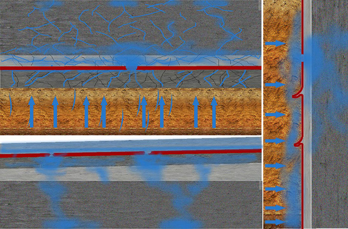 77���� �C ȫ����ȫ����̬�ȵ���������ֱ��ƽ̨