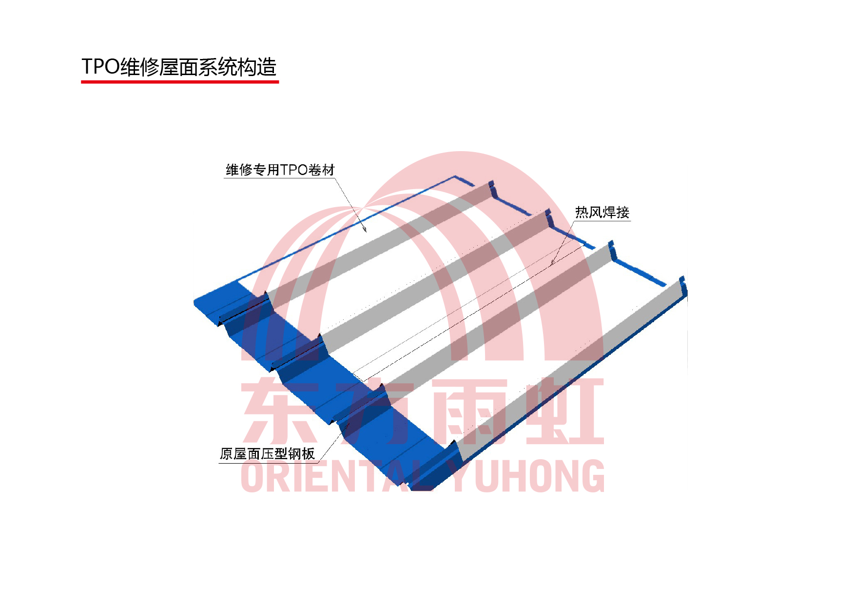 77���� �C ȫ����ȫ����̬�ȵ���������ֱ��ƽ̨