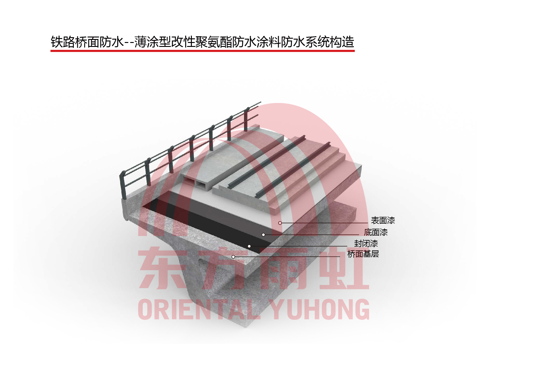 77���� �C ȫ����ȫ����̬�ȵ���������ֱ��ƽ̨