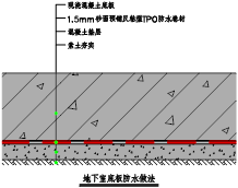 77���� �C ȫ����ȫ����̬�ȵ���������ֱ��ƽ̨