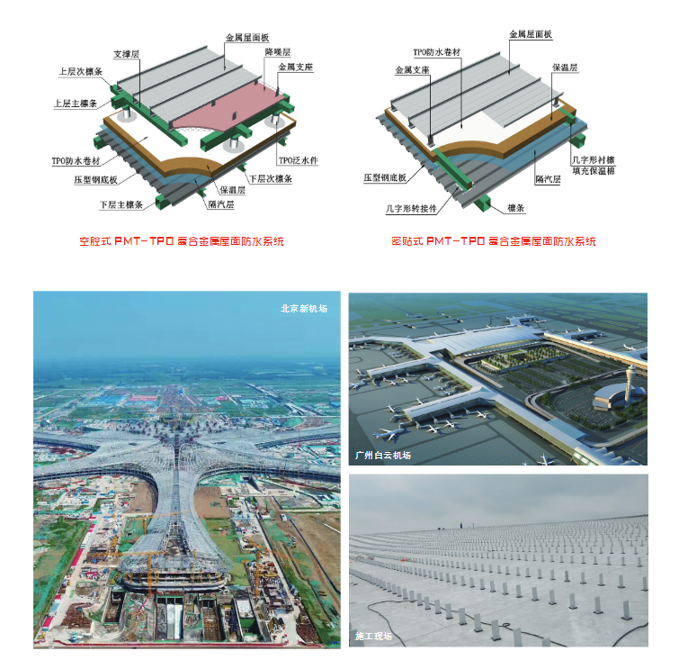 77���� �C ȫ����ȫ����̬�ȵ���������ֱ��ƽ̨