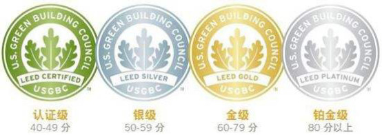 77���� �C ȫ����ȫ����̬�ȵ���������ֱ��ƽ̨