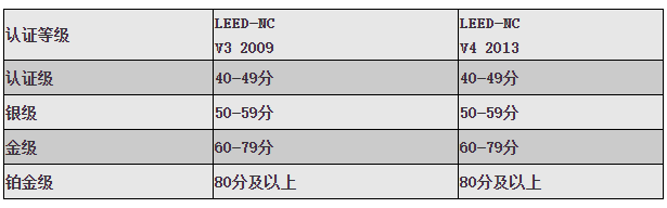 77���� �C ȫ����ȫ����̬�ȵ���������ֱ��ƽ̨