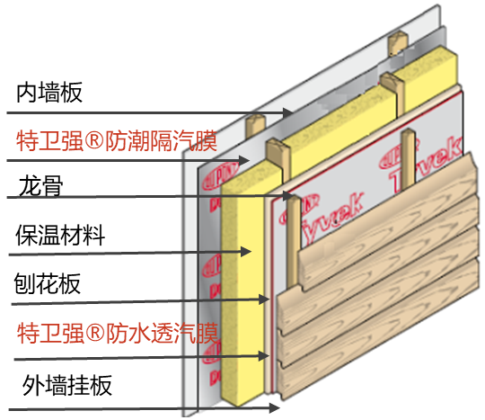 77���� �C ȫ����ȫ����̬�ȵ���������ֱ��ƽ̨