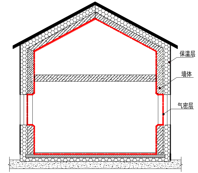 77���� �C ȫ����ȫ����̬�ȵ���������ֱ��ƽ̨