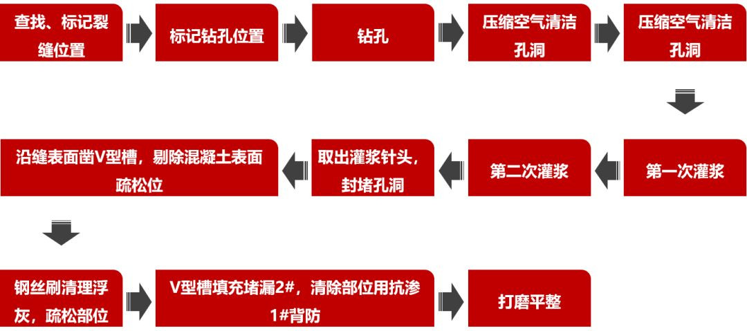 77���� �C ȫ����ȫ����̬�ȵ���������ֱ��ƽ̨