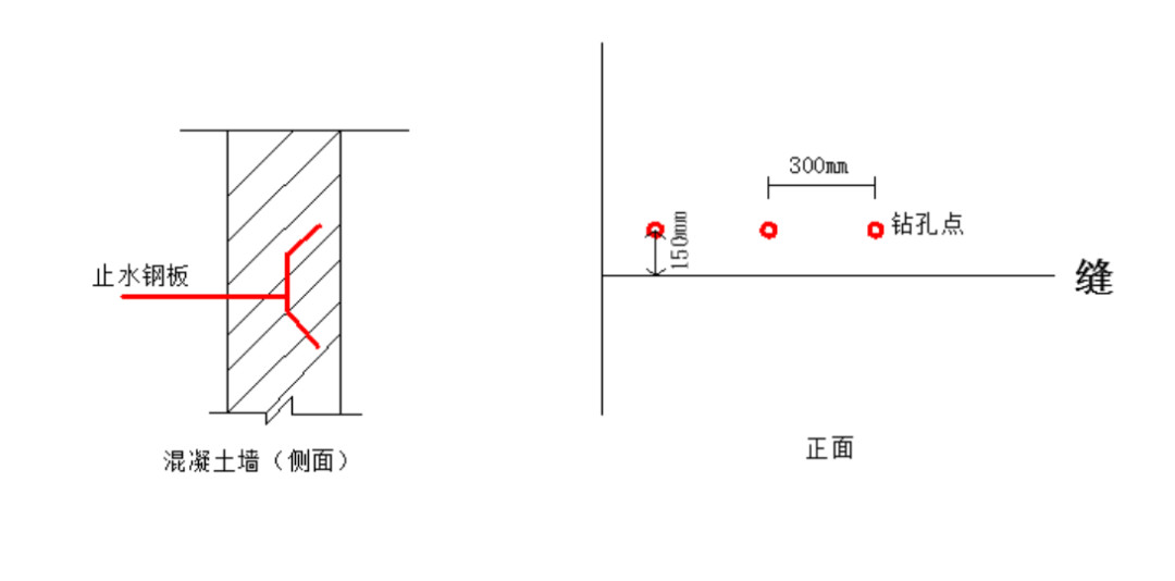 77���� �C ȫ����ȫ����̬�ȵ���������ֱ��ƽ̨