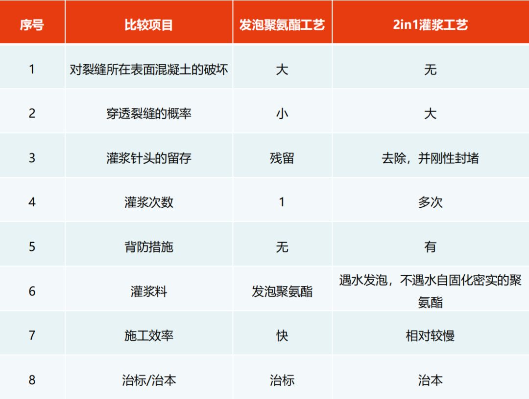 77���� �C ȫ����ȫ����̬�ȵ���������ֱ��ƽ̨