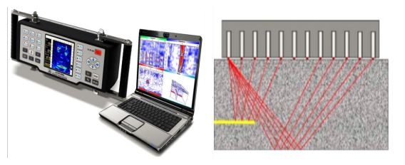 77���� �C ȫ����ȫ����̬�ȵ���������ֱ��ƽ̨