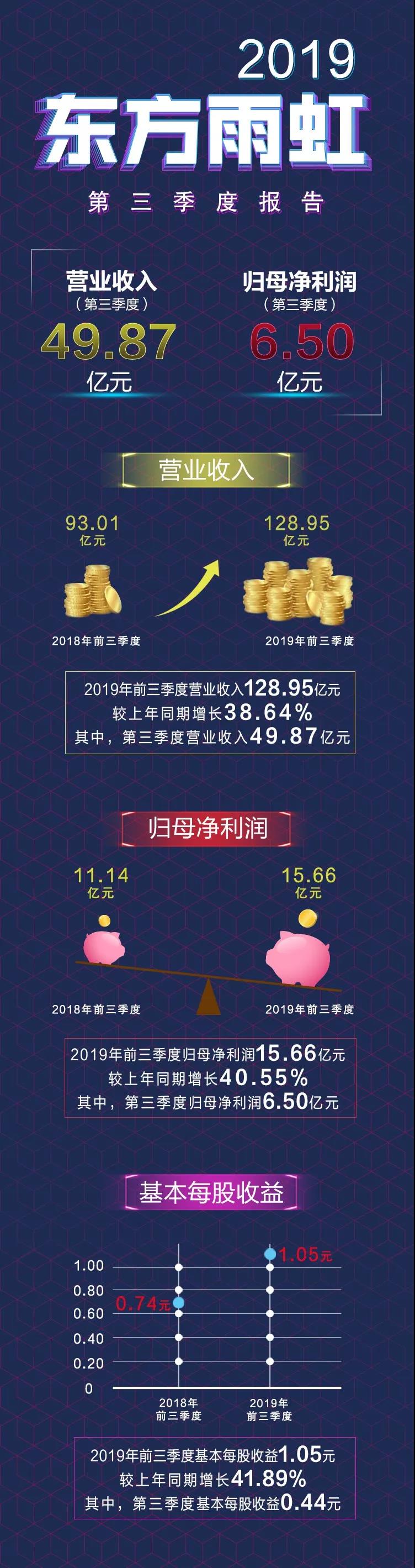 77���� �C ȫ����ȫ����̬�ȵ���������ֱ��ƽ̨