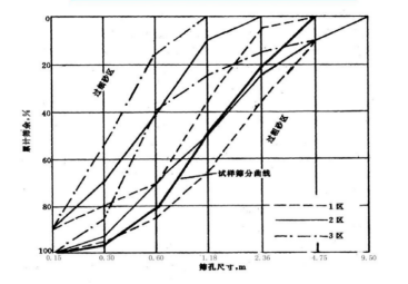 77���� �C ȫ����ȫ����̬�ȵ���������ֱ��ƽ̨