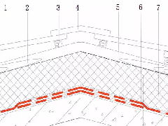 77���� �C ȫ����ȫ����̬�ȵ���������ֱ��ƽ̨