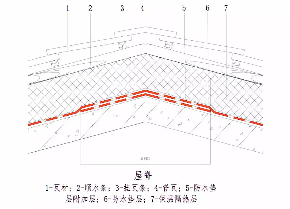 77���� �C ȫ����ȫ����̬�ȵ���������ֱ��ƽ̨