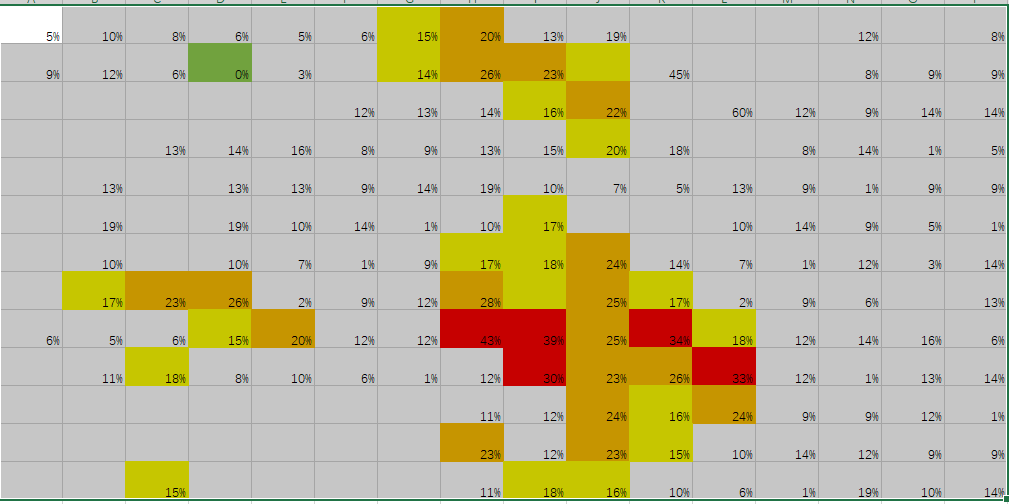 77���� �C ȫ����ȫ����̬�ȵ���������ֱ��ƽ̨