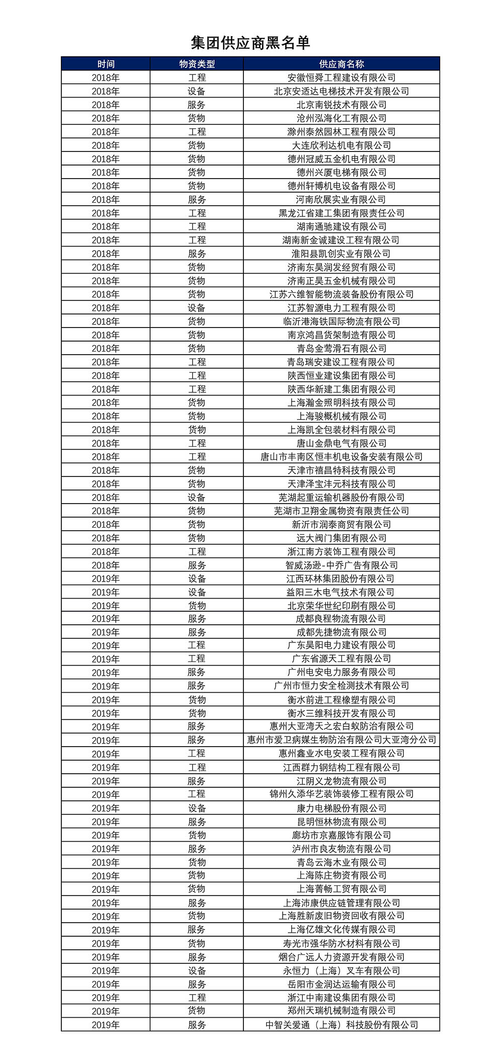 77体育 – 全网最全最有态度的体育赛事直播平台