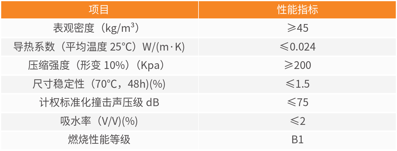 77���� �C ȫ����ȫ����̬�ȵ���������ֱ��ƽ̨