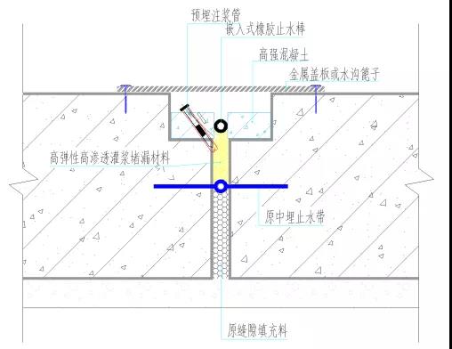 77���� �C ȫ����ȫ����̬�ȵ���������ֱ��ƽ̨