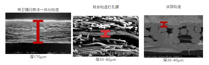 77���� �C ȫ����ȫ����̬�ȵ���������ֱ��ƽ̨