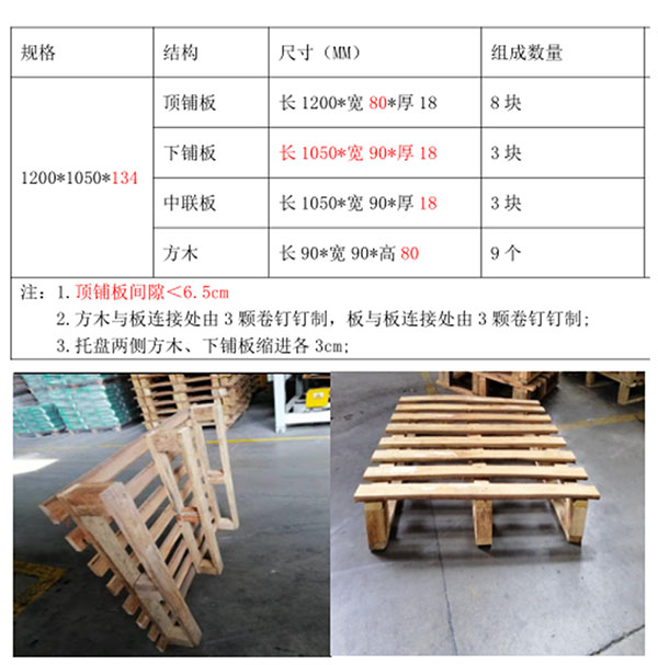 77���� �C ȫ����ȫ����̬�ȵ���������ֱ��ƽ̨