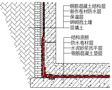 77���� �C ȫ����ȫ����̬�ȵ���������ֱ��ƽ̨