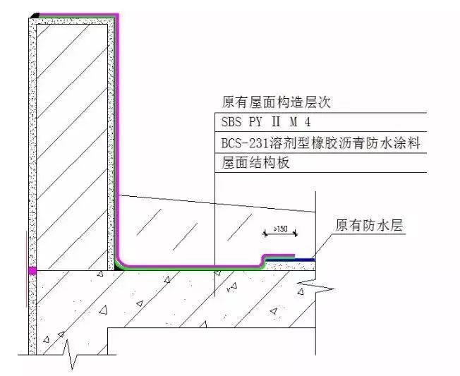 77���� �C ȫ����ȫ����̬�ȵ���������ֱ��ƽ̨