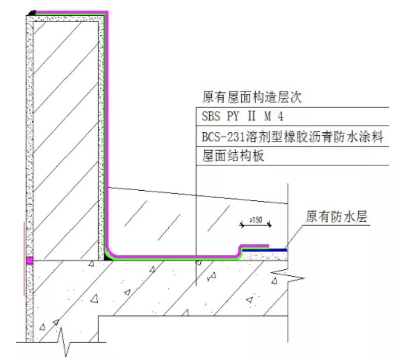 77���� �C ȫ����ȫ����̬�ȵ���������ֱ��ƽ̨