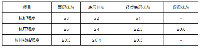 77���� �C ȫ����ȫ����̬�ȵ���������ֱ��ƽ̨