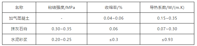 77���� �C ȫ����ȫ����̬�ȵ���������ֱ��ƽ̨