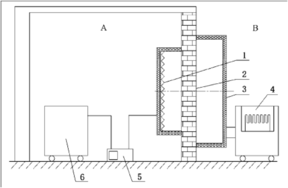 77���� �C ȫ����ȫ����̬�ȵ���������ֱ��ƽ̨