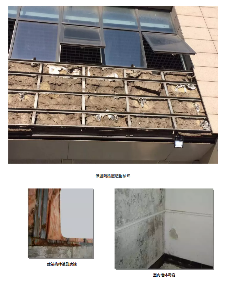 77���� �C ȫ����ȫ����̬�ȵ���������ֱ��ƽ̨