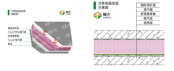 77���� �C ȫ����ȫ����̬�ȵ���������ֱ��ƽ̨