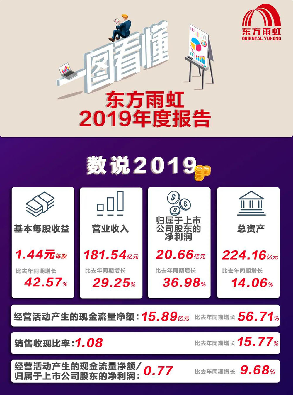 77���� �C ȫ����ȫ����̬�ȵ���������ֱ��ƽ̨