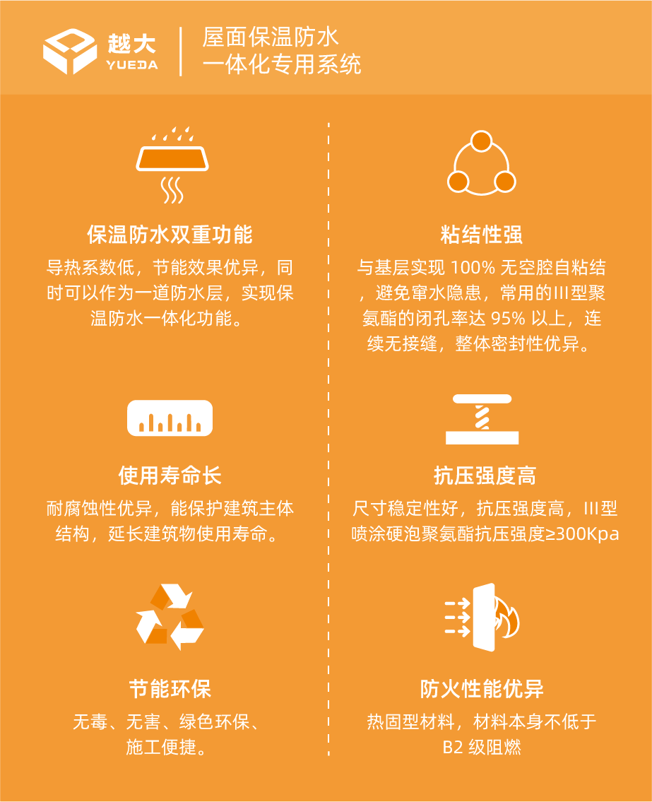 77���� �C ȫ����ȫ����̬�ȵ���������ֱ��ƽ̨