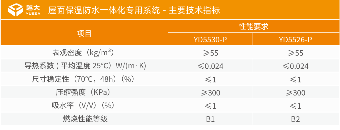 77���� �C ȫ����ȫ����̬�ȵ���������ֱ��ƽ̨