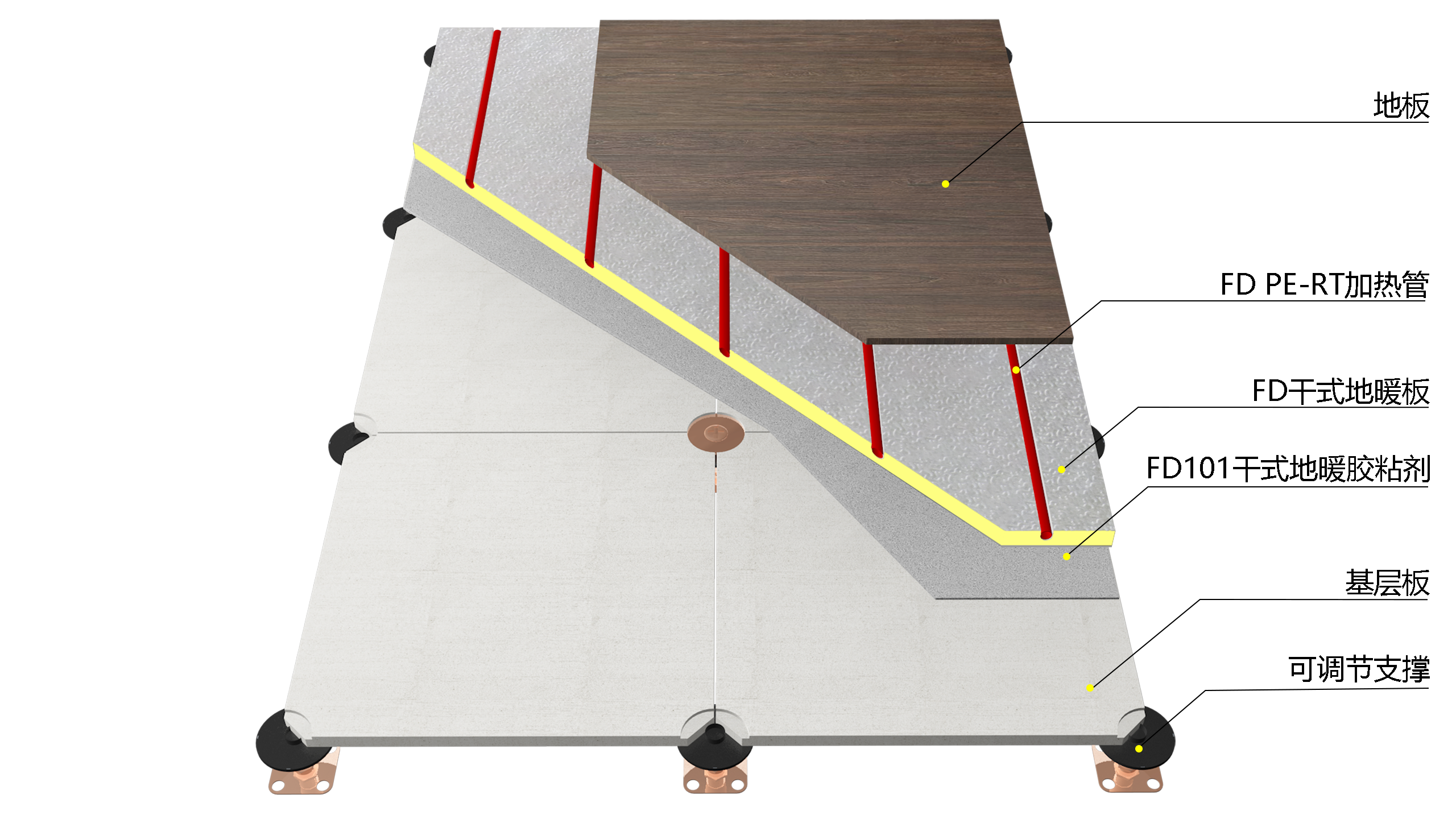 77���� �C ȫ����ȫ����̬�ȵ���������ֱ��ƽ̨