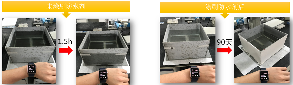 77���� �C ȫ����ȫ����̬�ȵ���������ֱ��ƽ̨