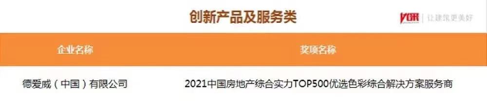 77���� �C ȫ����ȫ����̬�ȵ���������ֱ��ƽ̨