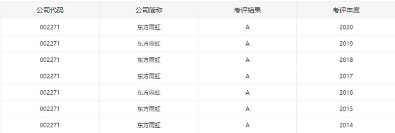 77ÌåÓý ¨C È«Íø×îÈ«×îÓÐ̬¶ÈµÄÌåÓýÈüÊÂÖ±²¥Æ½Ì¨