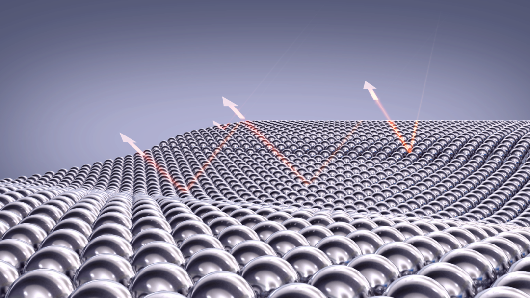 77���� �C ȫ����ȫ����̬�ȵ���������ֱ��ƽ̨