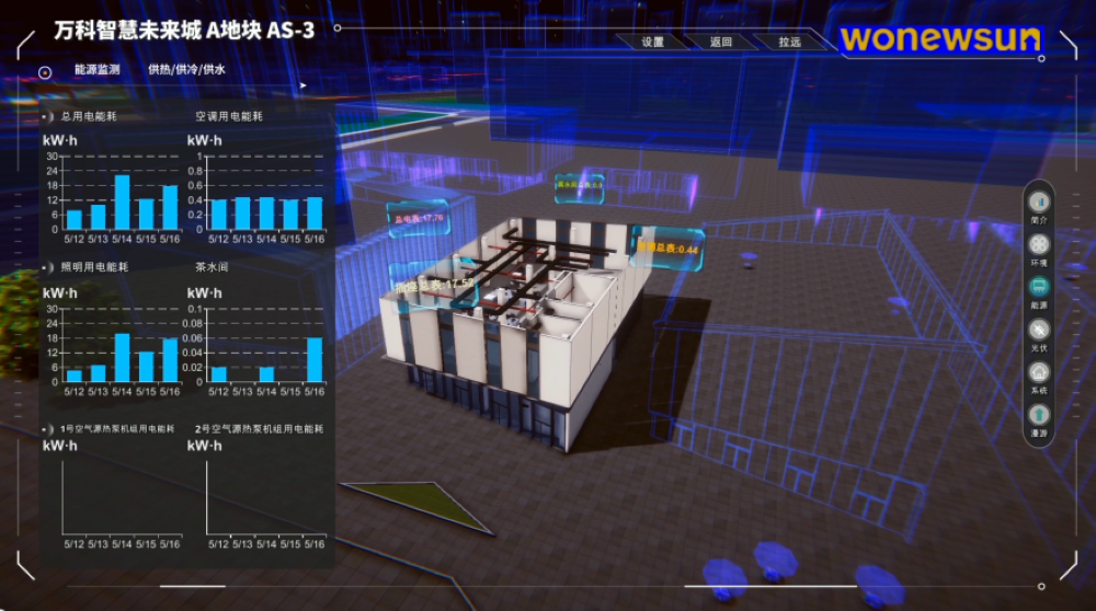 77���� �C ȫ����ȫ����̬�ȵ���������ֱ��ƽ̨