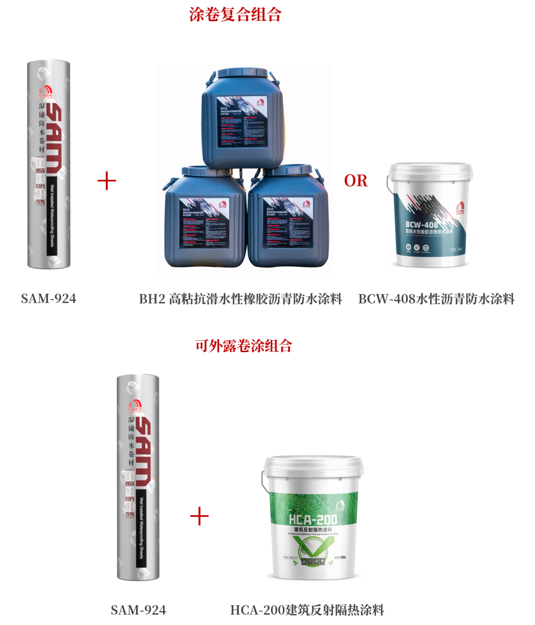 77���� �C ȫ����ȫ����̬�ȵ���������ֱ��ƽ̨