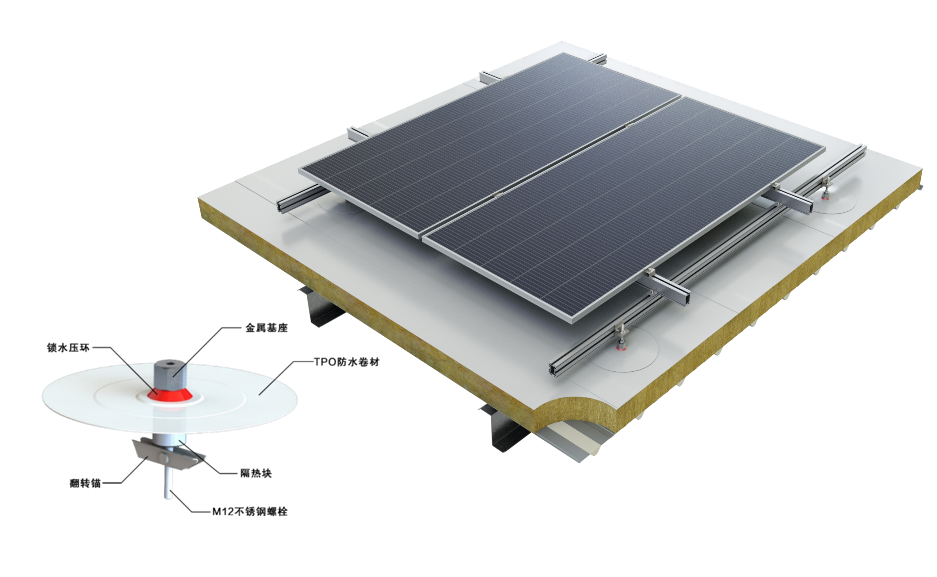 77���� �C ȫ����ȫ����̬�ȵ���������ֱ��ƽ̨