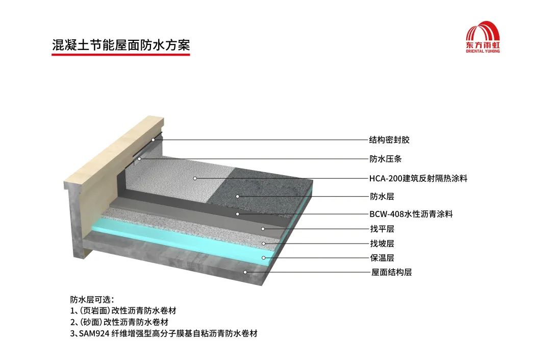 77���� �C ȫ����ȫ����̬�ȵ���������ֱ��ƽ̨