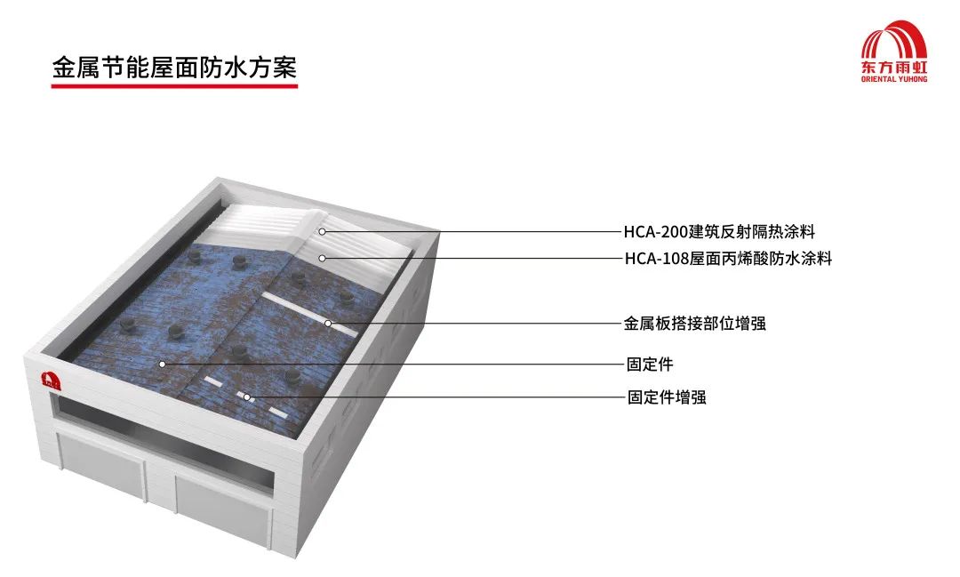 77���� �C ȫ����ȫ����̬�ȵ���������ֱ��ƽ̨