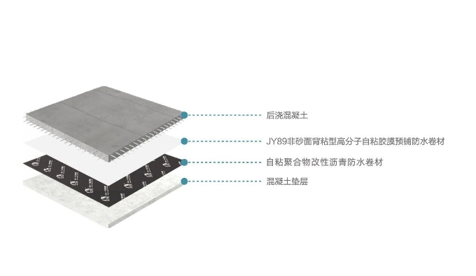 77���� �C ȫ����ȫ����̬�ȵ���������ֱ��ƽ̨